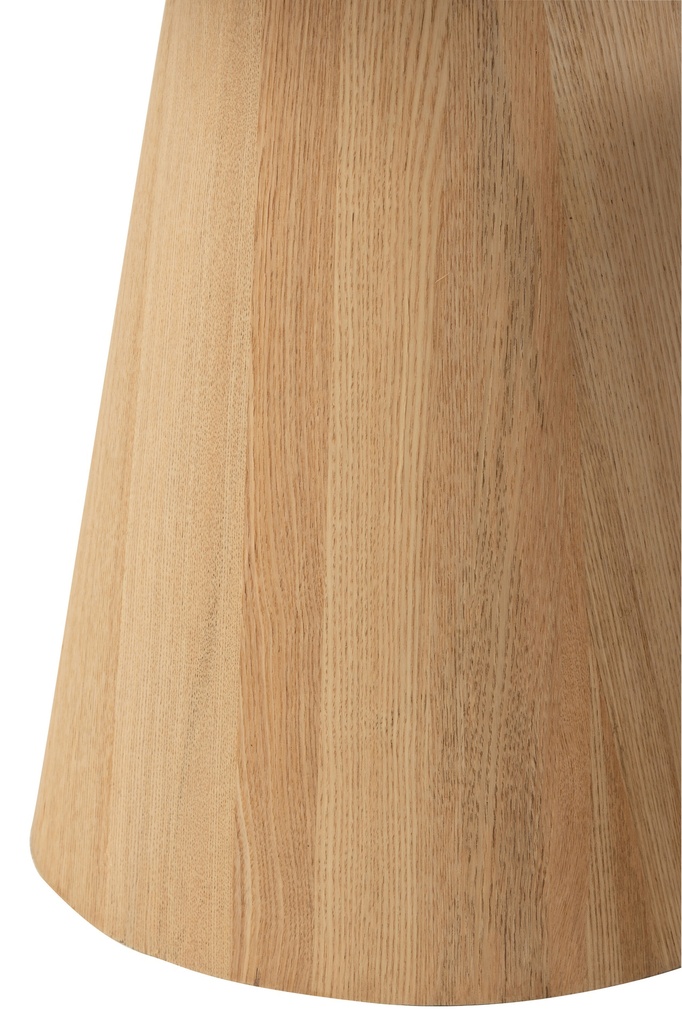 Set de 2 tables ronde avec rebords