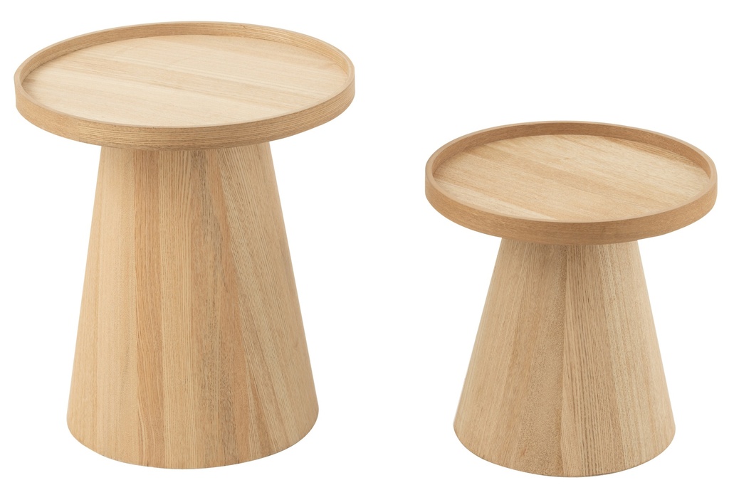 Set de 2 tables ronde avec rebords