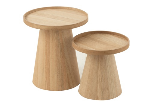 [JL000137] Set de 2 tables ronde avec rebords